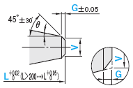 一阶中心销 -SKD61+氮化/轴径(P)0.1mm指定/前端A･V公差±0.01/±0.02-:相关图像