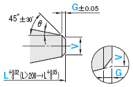 一阶中心销 -SKD61/轴径(D)固定/前端A･V公差±0.01/±0.02-:相关图像