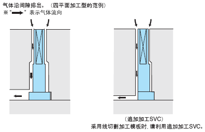 排气直型芯 -全长指定/轴径(D)固定/轴径公差-0.01_-0.02/L寸公差+0.02_0-:相关图像