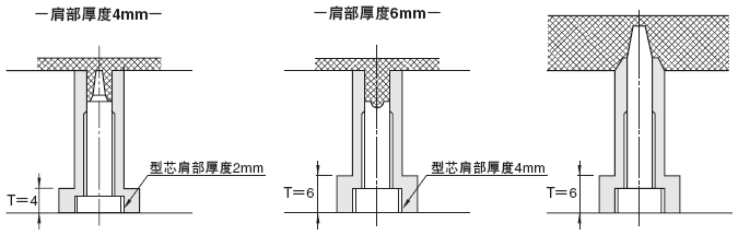 直型芯套 -同轴度◎0.01/单边壁厚≥0.55mm/S尺寸指定-:相关图像