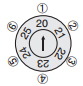 日期章组件 -分型面更换型/箭头深度标准･浅型-规格表