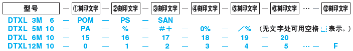 日期章组件 -长度调整型/内镶件･外镶件文字指定型-:相关图像