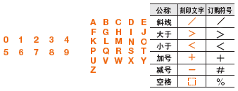 日期章组件 -长度调整型/内镶件･外镶件文字指定型-:相关图像