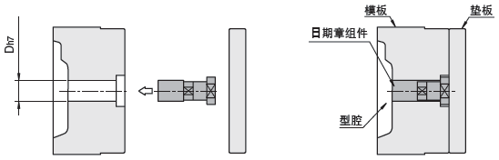 日期章组件 -长度调整型/内镶件･外镶件文字指定型-:相关图像