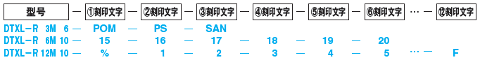 长度调整型用外镶件 -月·日章/文字指定型-:相关图像