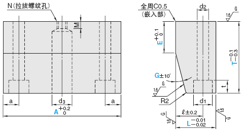 楔紧块 -分型面安装•嵌入型-:相关图像