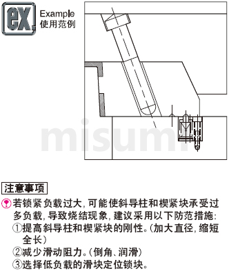 米思米滑动定位锁块安装图