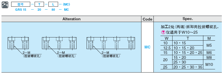 无导槽导轨  -HPM2T/标准型/无油槽-:相关图像