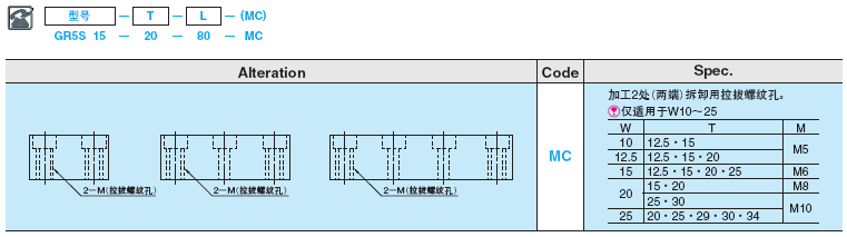 导槽型导轨  -无油槽･带油槽(导槽高度5mm、8mm、15mm)-:相关图像