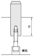 精密级直导柱 -带油槽･全长固定型-:相关图像