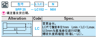 支撑柱 -压入部标准型-:相关图像