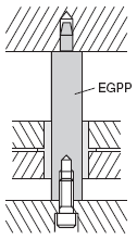 精密级推板导柱 -单端台阶•单端螺孔型-:相关图像