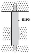 精密级推板导柱 -两端台阶型-:相关图像