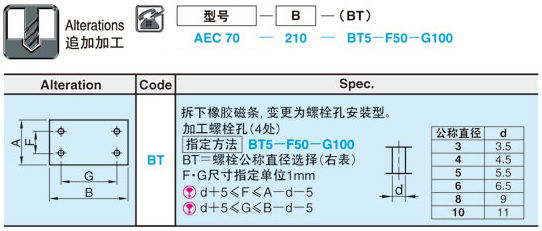 推板空间保护板:相关图像