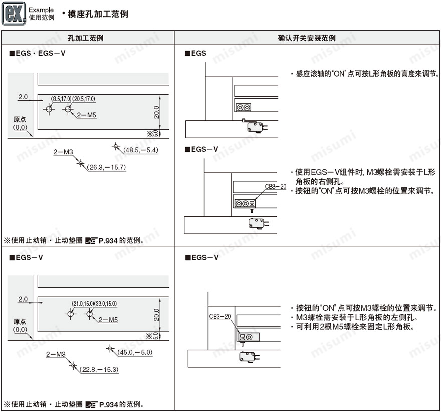 米思米推板回位确认开关 -接触型-安装图