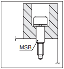 米思米磁性锁模器开闭器锁模扣MLK和MLKC安装图