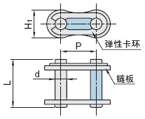 定距拉索链条:相关图像