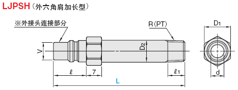 普通流量冷却水用接头 -内接头/外六角肩加长型/内六角孔加长型-:相关图像