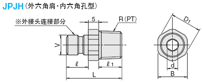 无自封阀·紧凑型冷却水用接头 -外接头-:相关图像