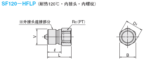 双阀自封･紧凑型不锈钢冷却水用接头 -外接头/内接头-:相关图像