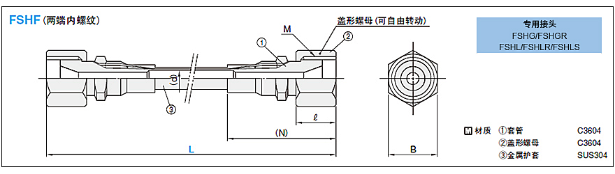 FSHF规格金属软管尺寸图，引用《塑料模具用零件》P1048