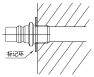 标记环:相关图像