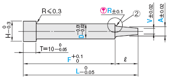 精密级压铸模用型芯  -SKD61+氮化/轴径(D)固定-:相关图像