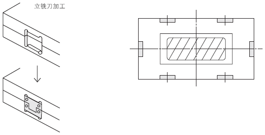 锥度侧精定位块组件 -侧面安装型-:相关图像