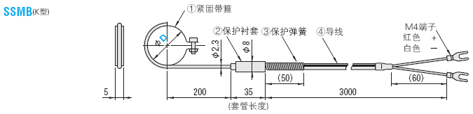 热电偶 -卡环固定型-:相关图像