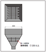 使用位置-1