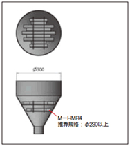 使用位置-2