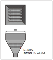 使用位置-3