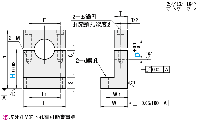 導桿架　L型（機械加工品）　分離型:關聯圖像