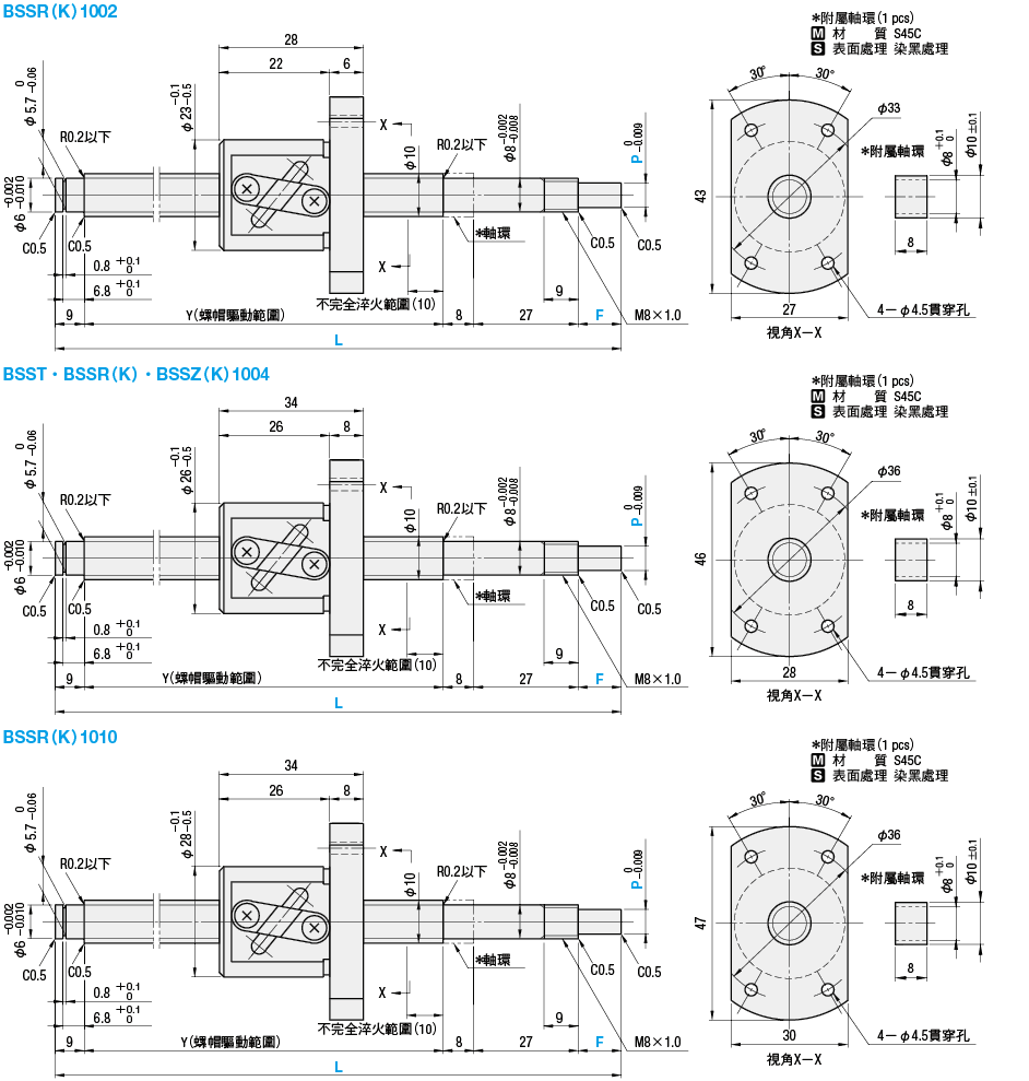 轉造滾珠螺桿　標準螺帽　－軸徑10　導程2・4・10－:關聯圖像