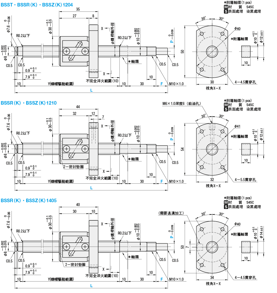 轉造滾珠螺桿　標準螺帽　－軸徑12・14　導程4・5・10－:關聯圖像