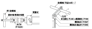 連接夾頭　－關節軸承用標準型－:關聯圖像