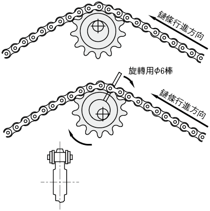 鏈條張力調整器　惰輪組型:關聯圖像
