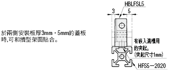 5系列（溝槽寬度6mm）　－1列溝槽用－　一端強化角撐架:關聯圖像