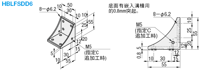 6系列（溝槽寬度8mm）　－2列溝槽用－　附突起反轉角撐架　8孔型:關聯圖像