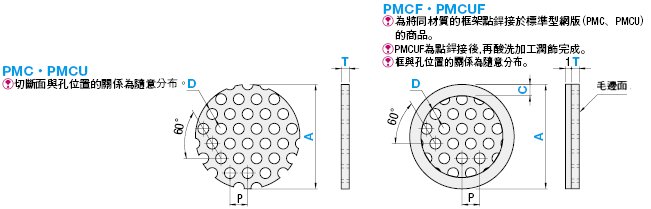 沖孔金屬網板－標準圓型・附框圓型－:關聯圖像