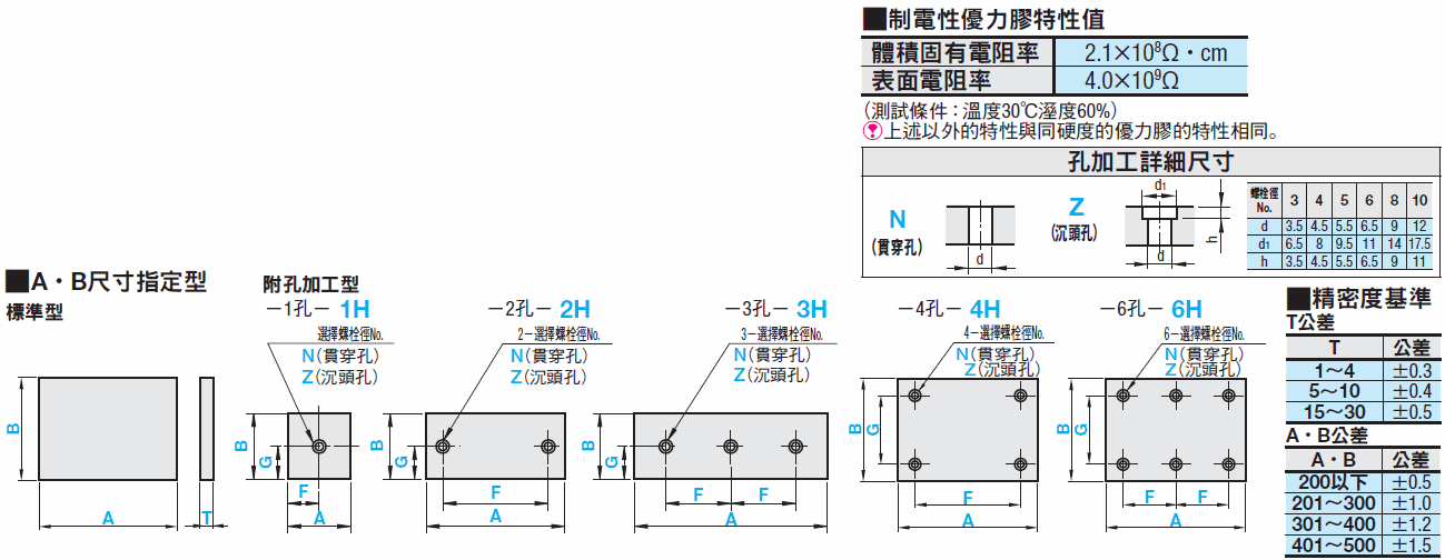 制電性/低反彈優力膠板　A・B尺寸指定型:關聯圖像