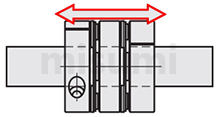 （經濟型）膜片式聯軸器高剛性夾持型（雙膜片型）適用伺服馬達型使用方法