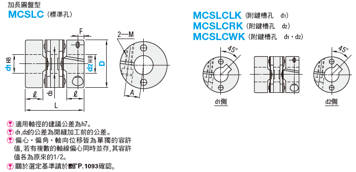 聯軸器　圓盤形高扭矩夾鉗型／對應伺服馬達:關聯圖像