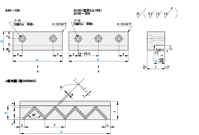 導軌　鋼質附油溝型:關聯圖像