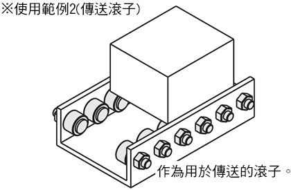 經濟型 中精度 凸輪軸承隨動器-內六角孔型-使用案例