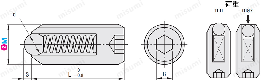 MISUMI定位柱滾珠螺絲波子螺絲定位珠碰珠鋼珠緊定彈簧螺絲