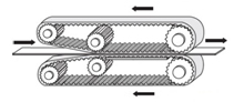MISUMI時規皮帶輪牽引輸送用案例