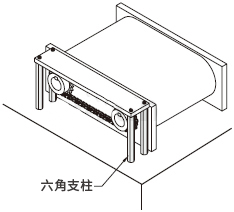日本品質經濟型支柱 304材質選型