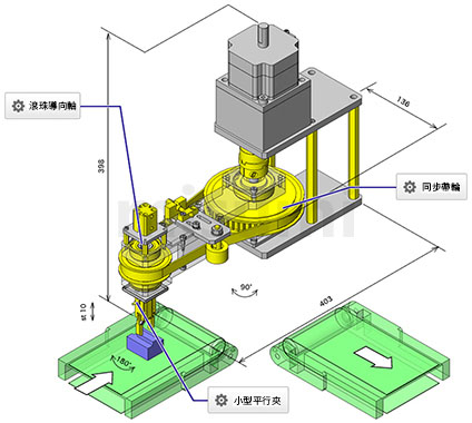 使用Misumi同步帶輪進行設計的工件反轉轉移機構案例圖