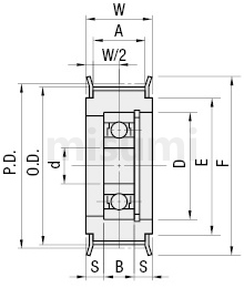 惰輪規格圖中心軸承型單軸承